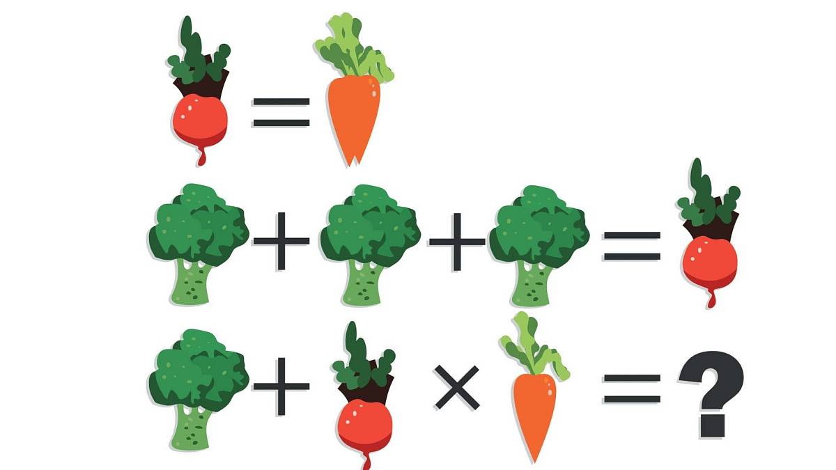 Odhalte skryté číslo v matematickém IQ testu