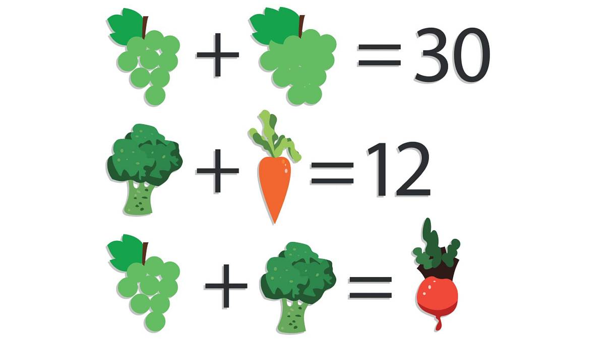 Rozluštěte matematický IQ test do jedné minuty