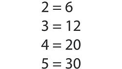 Rozšiřte své matematické hranice: Odhalte skryté číslo v tomto IQ testu