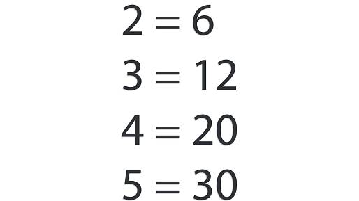 Rozšiřte své matematické hranice: Odhalte skryté číslo v tomto IQ testu