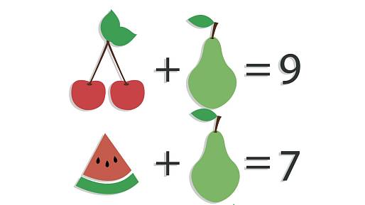 Potrénujte svůj mozek s matematickým IQ testem